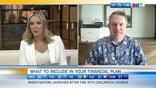How To Create A Simplified Business Plan