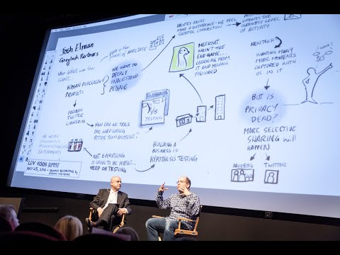 Josh Elman of Greylock Partners & Evan Nisselson of LDV Capital ...