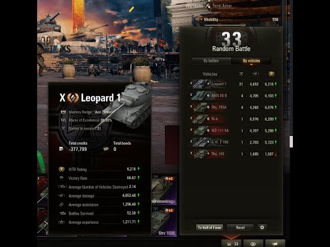 Leopard 1 3 Marks of Excellence