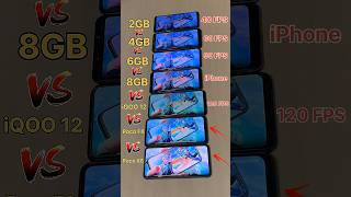 2GB RAM 😈 vs 4GB RAM vs 8GB vs iPhone vs POCO X6💀 vs POCO F6 - FREEFIRE TEST #freefire #shorts