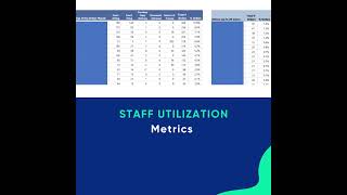 4 ways your firm’s business model can use sharable data