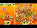 Fire Haven Evolution Full Song 4 0 0 My Singing Monsters