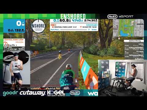 Zwift - KISS 100, Park Perimeter // 09.11.2022