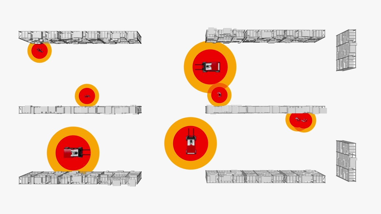 Redpoint Positioning | Real-Time Location System (RTLS) Solution Demo