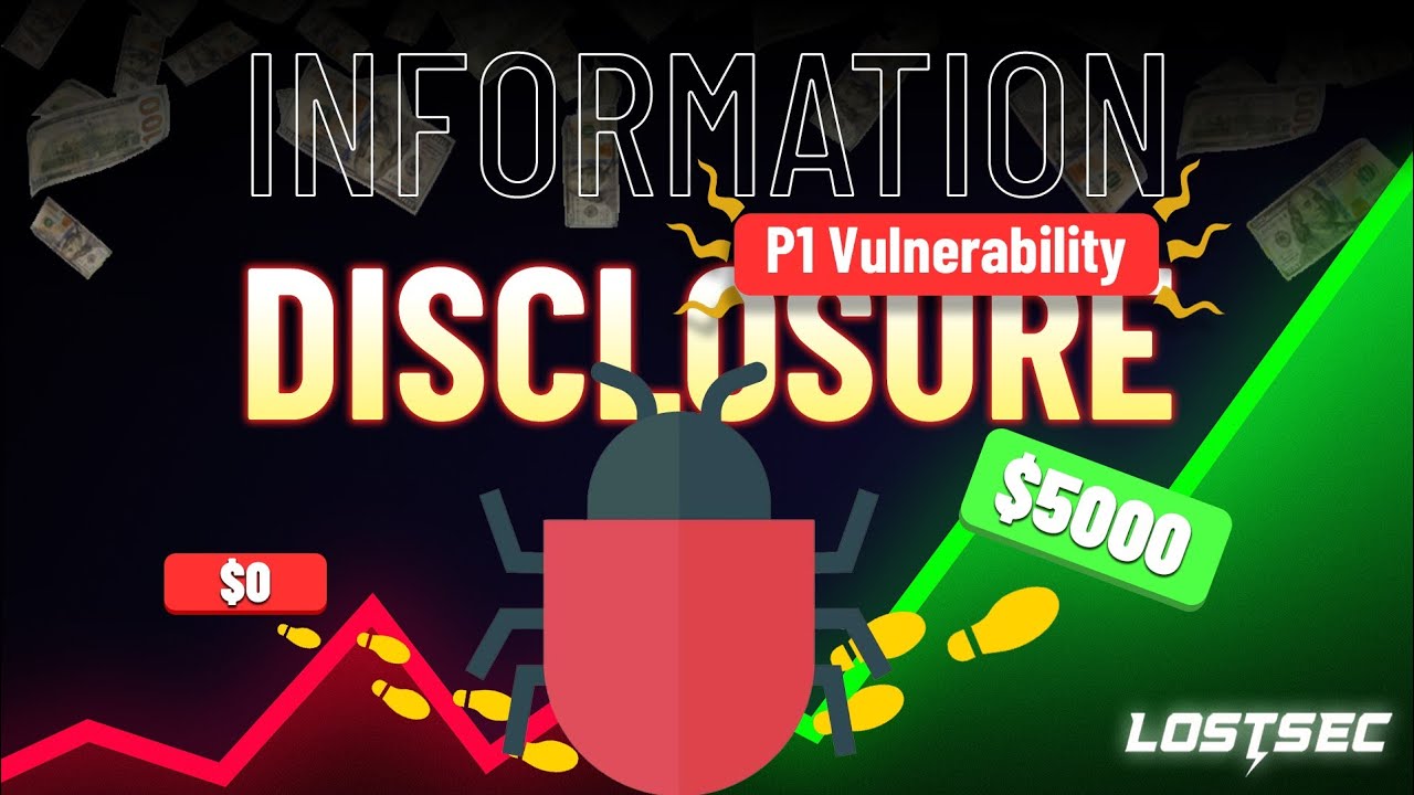 How to access 404 files | Find sensitive data in PDF files | Information disclosure vulnerability