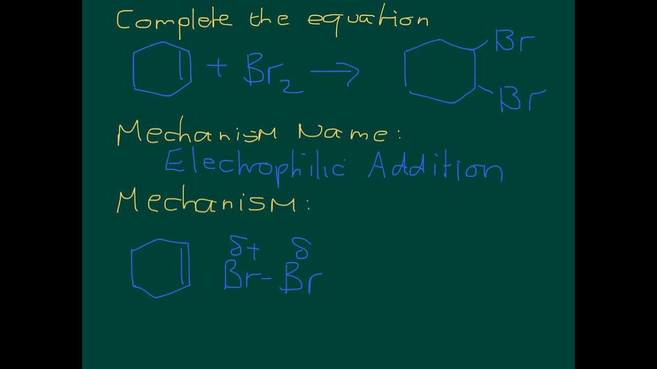 Alkene Questions and answers from www.ChemistryTuition.Net