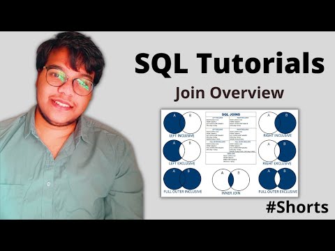 Join Overview Tutorial In Sql Python Soldiers Shorts Sql Tutorial Python Joins