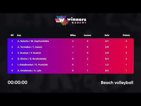 23:55 I. Kobylianskyi / R. Prytuliak - V. Dudnyk / V. Kushch 02.01.2023 | Winners Beach Volleyball