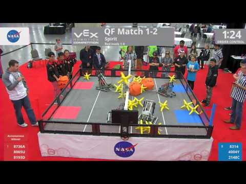 2017 VRC-MS Spir QF1-2 - 8736A 8065U 8193D vs 8314 4004Y 2148C - 40 to 3