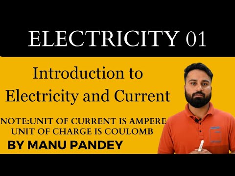 FOI Classes Bhopal Video 2