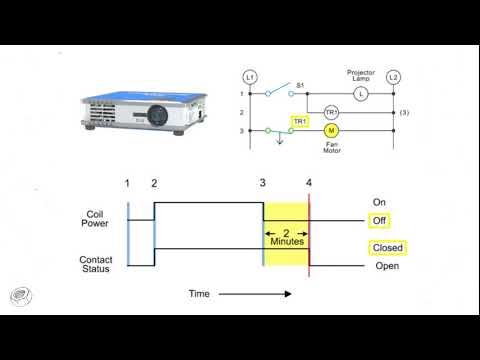 Time Delayed Relays explained