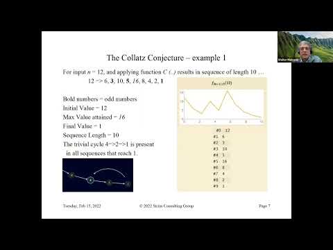 2022.02.15 MIG: The Collatz Conjecture - Walt Meissner