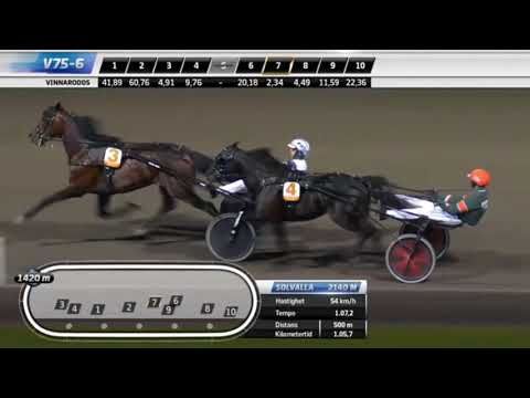 Missle Hill - Jubileumspokalen 2020