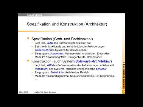Architektur 1: Wozu Software-Architektur?