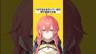 【1分で分かるライバー紹介】獅子堂あかり編【にじさんじ/にじさんじ切り抜き/獅子堂あかり/獅子堂あかり切り抜き/雑学/にじさんじ雑学/Idios/Idios雑学/VTA/VTA雑学】