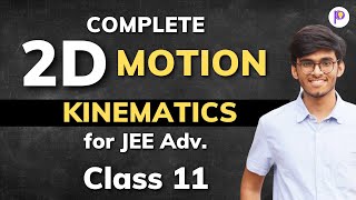 Complete Kinematics in 2D for JEE Advanced One Shot | Kinematics Class 11 | JEE Kinematics