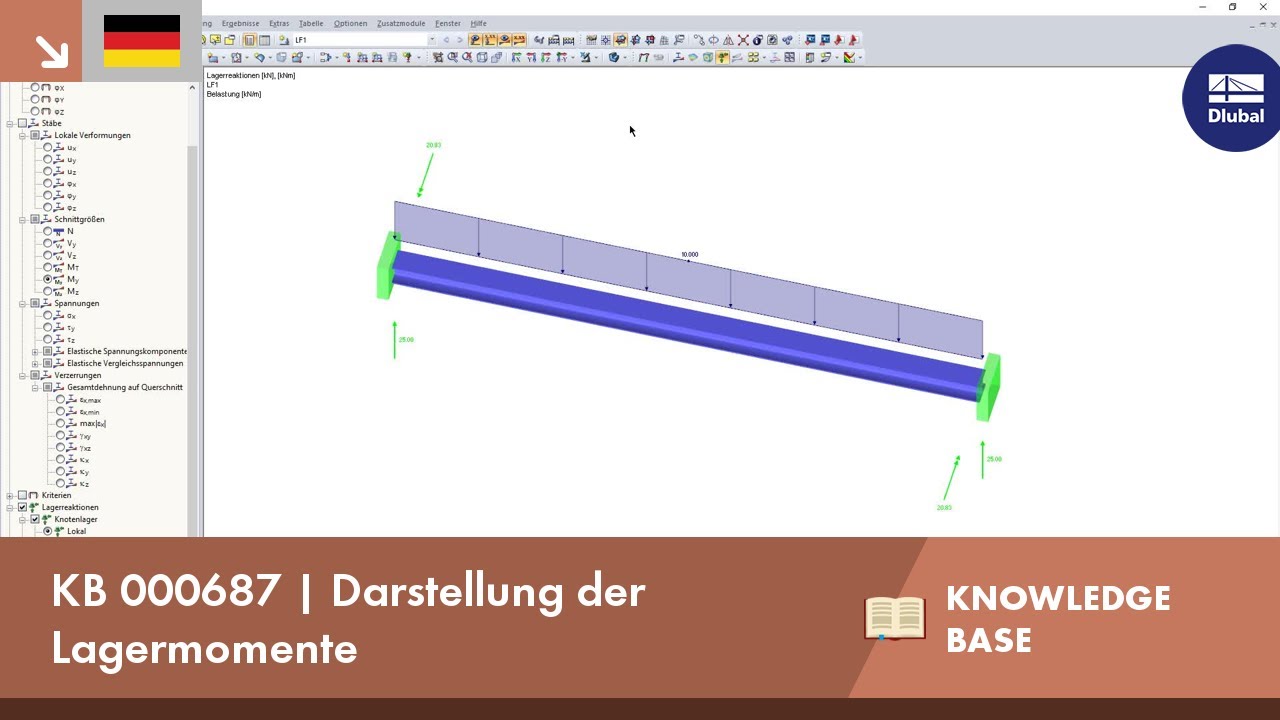 KB 000687 | Darstellung der Lagermomente