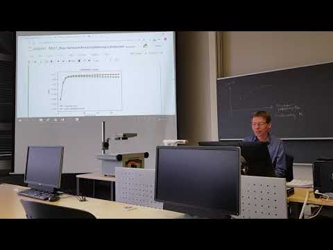 Bias Varianz Kreuzvalidierung (2/3)