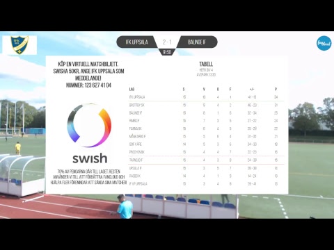 MATCH: IFK Uppsala - Bälinge IF