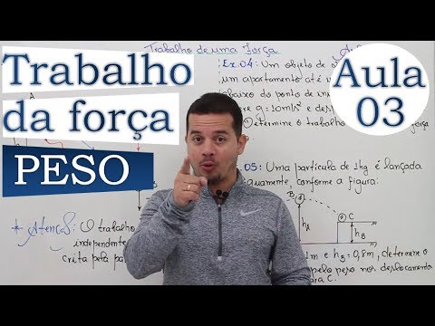 Trabalho da força Peso - Aula 03