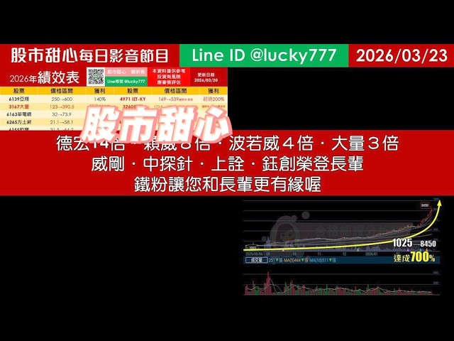 0323【甜心盤後節目】【金馬奔騰鐵粉專案】狂賀德宏14倍．穎崴8倍．波若威4倍．大量3倍！威剛．中探針．上詮．鈺創榮登長輩，今年累計21檔長輩股，鐵粉讓您跟長輩更有緣喔！