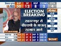 BSP now leading on mayoral seat in Saharanpur, BJP on second spot.