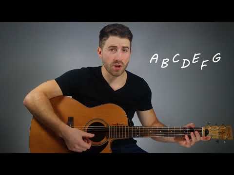 Fingerpicking 101 - Pt. 1