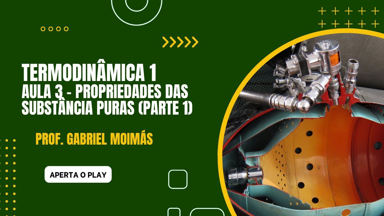 Aula 3 - Propriedades de Substâncias Puras