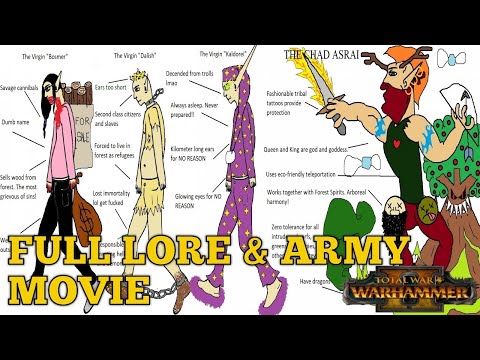 THE ASRAI MANIFESTO: A Treatise on the Wood Elves of Warhammer |The Twisted & The Twilight Discourse