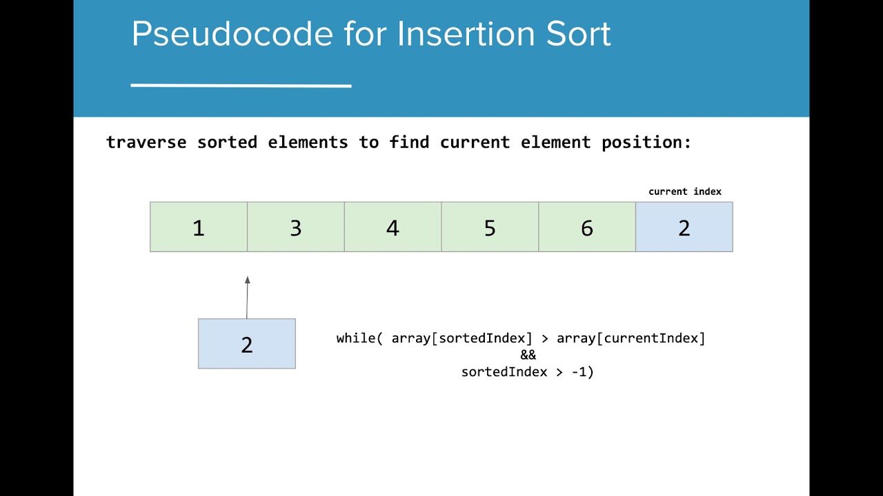 AP CS A 7.6b - Insertion Sort (OUTDATED)
