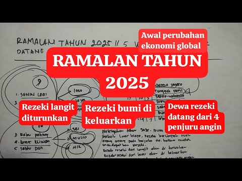 RAMALAN TAHUN 2025 !! GEGER! 5 WETON AKAN DIHAMTAM REZEKI BESAR DARI LANGIT, RAMALAN PRIMBON JAWA