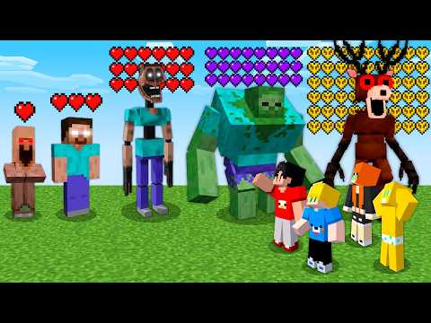 Descobrimos Quanto de VIDA tem CADA MONSTRO FAMOSO!