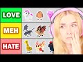 Ranking ALL Adopt Me Pets! (Roblox)