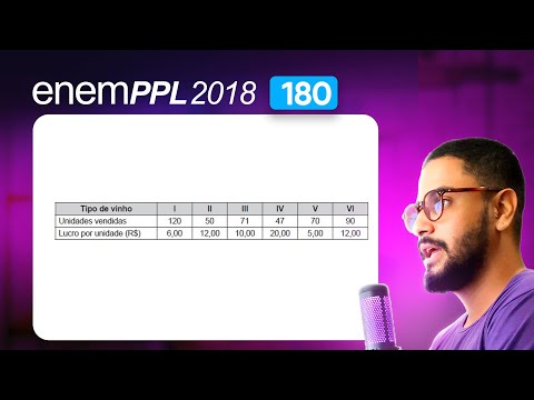 Question 180 - Blue Booklet | Statistics | MATHEMATICS ENEM PPL 2018