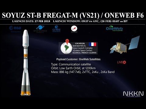VS21 OneWeb F6 mission| Soyuz ST-B | ariane space