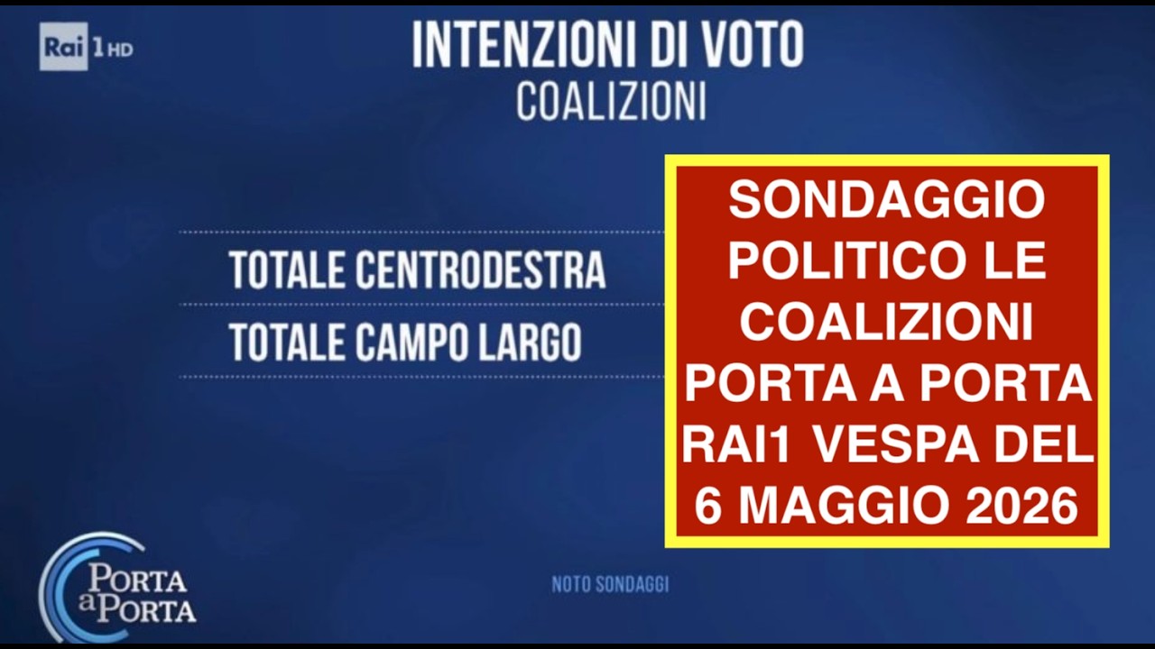 SONDAGGIO POLITICO LE COALIZIONI PORTA A PORTA RAI1 VESPA DEL 6 MAGGIO 2026