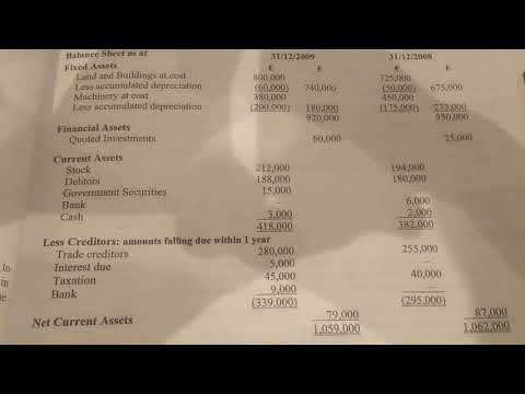2010 Higher Level Cash Flow Statement Part C