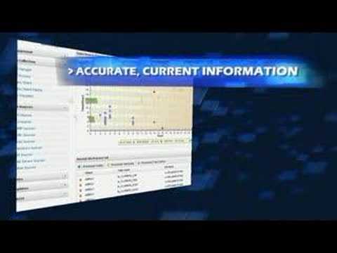 SANpulse Technologies