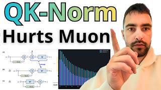 My NEW AI Research Results Seem CRAZY