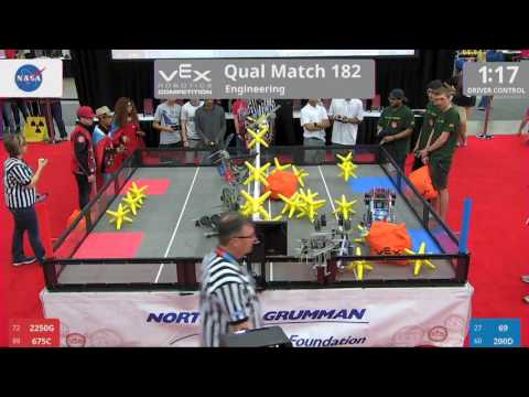 2017 VRC Engr Q182 - 2250G 675C vs 69 200D - 40 to 10