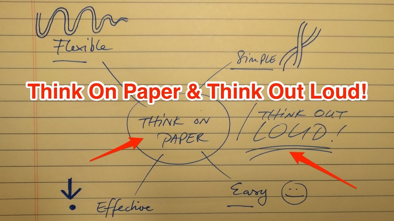 Whiteboard Mastery – Think On Paper & Think Out Loud!