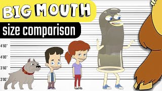 😲 Big Mouth Marvels: Size Comparison of Iconic Characters | Satisfying Cartoon Extravaganza!