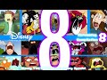 Disney Television Animation Cartoons Screaming Compilation 8 Disney TVA 40th Anniversary Special