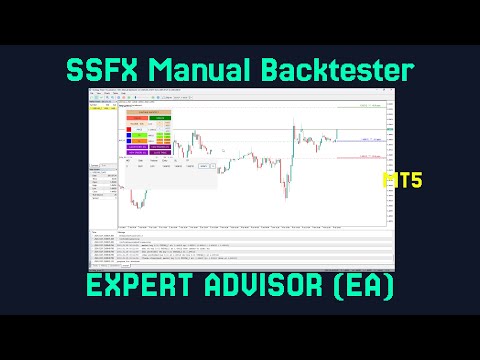 Video SSFx Manual Backtester