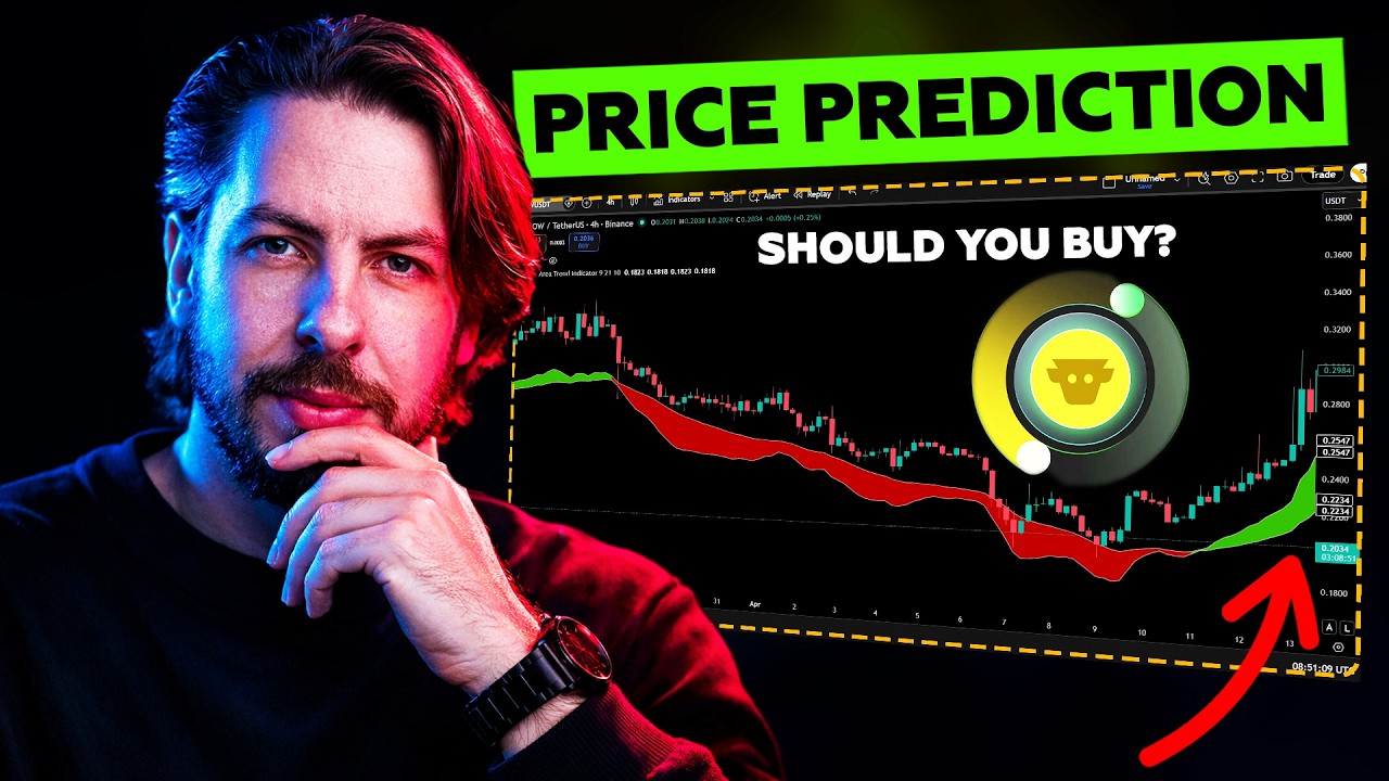 COW PROTOCOL NEXT 100X GEM - $COW PRICE PREDICTION