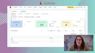Top Tip Tuesday: Boost Agent Engagement with BI Reporting Insights