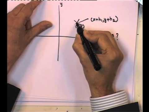 NPTEL : Electromagnetic Theory (Prof. D.K. Ghosh) (Physics)