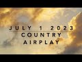 Billboard Top 60 Country Airplay July 1 2023