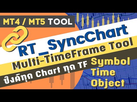 Video RT SyncChart