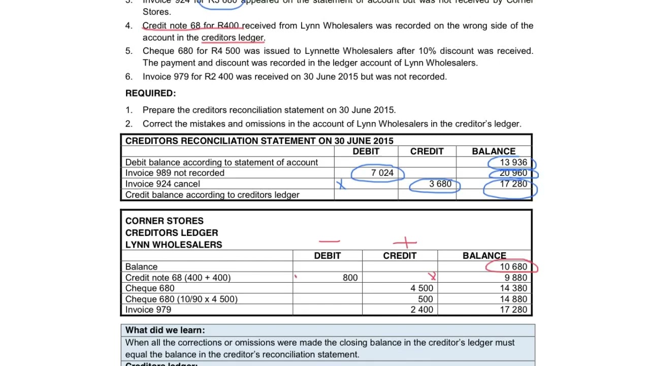 9. Creditors reconciliation